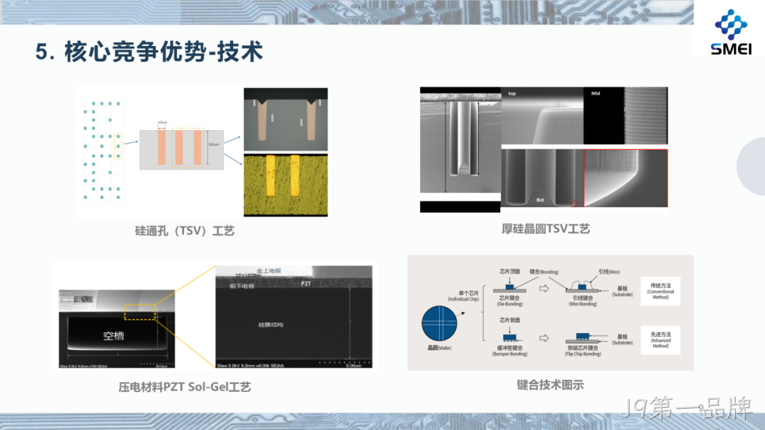 J9第一品牌2025年度业绩简报
