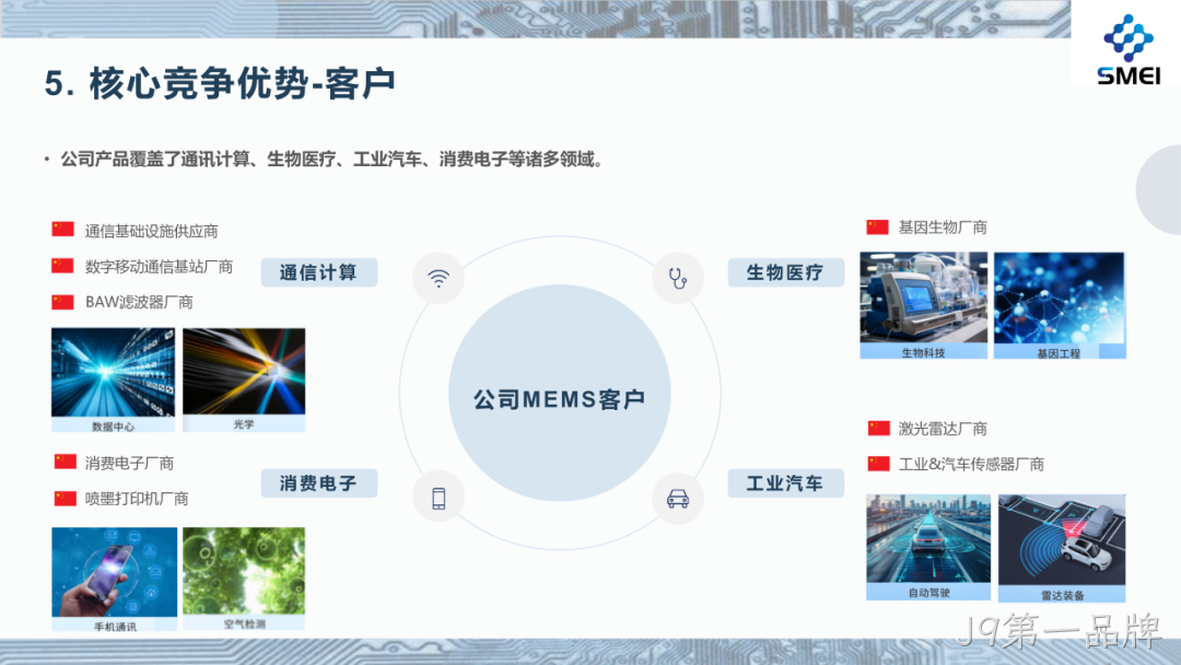 J9第一品牌2025年度业绩简报