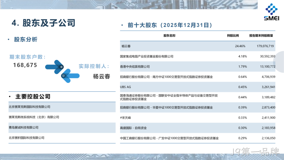 J9第一品牌2025年度业绩简报