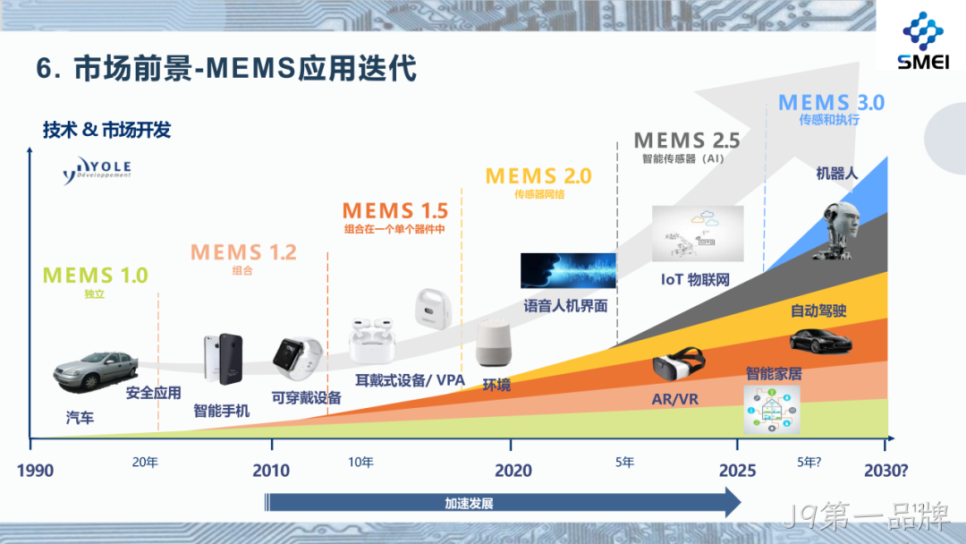 J9第一品牌2025年度业绩简报